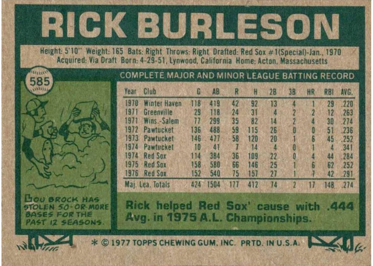 1977 Topps #585 Rick Burleson card back