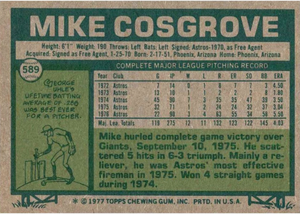 1977 Topps #589 Mike Cosgrove card back