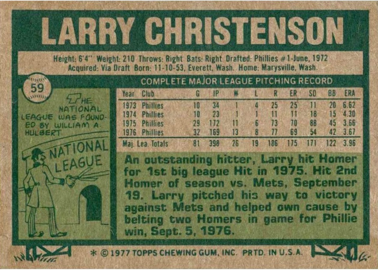 1977 Topps #59 Larry Christenson card back