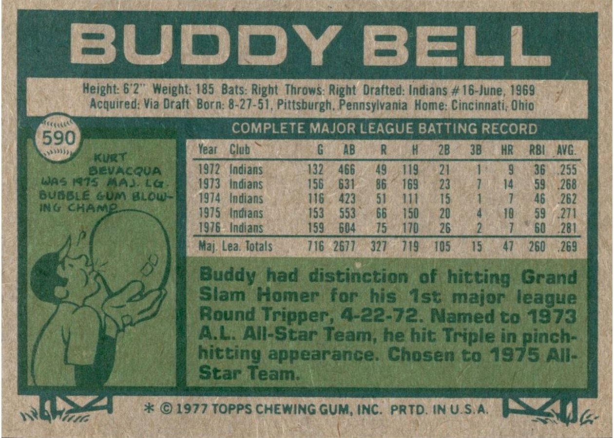 1977 Topps #590 Buddy Bell card back