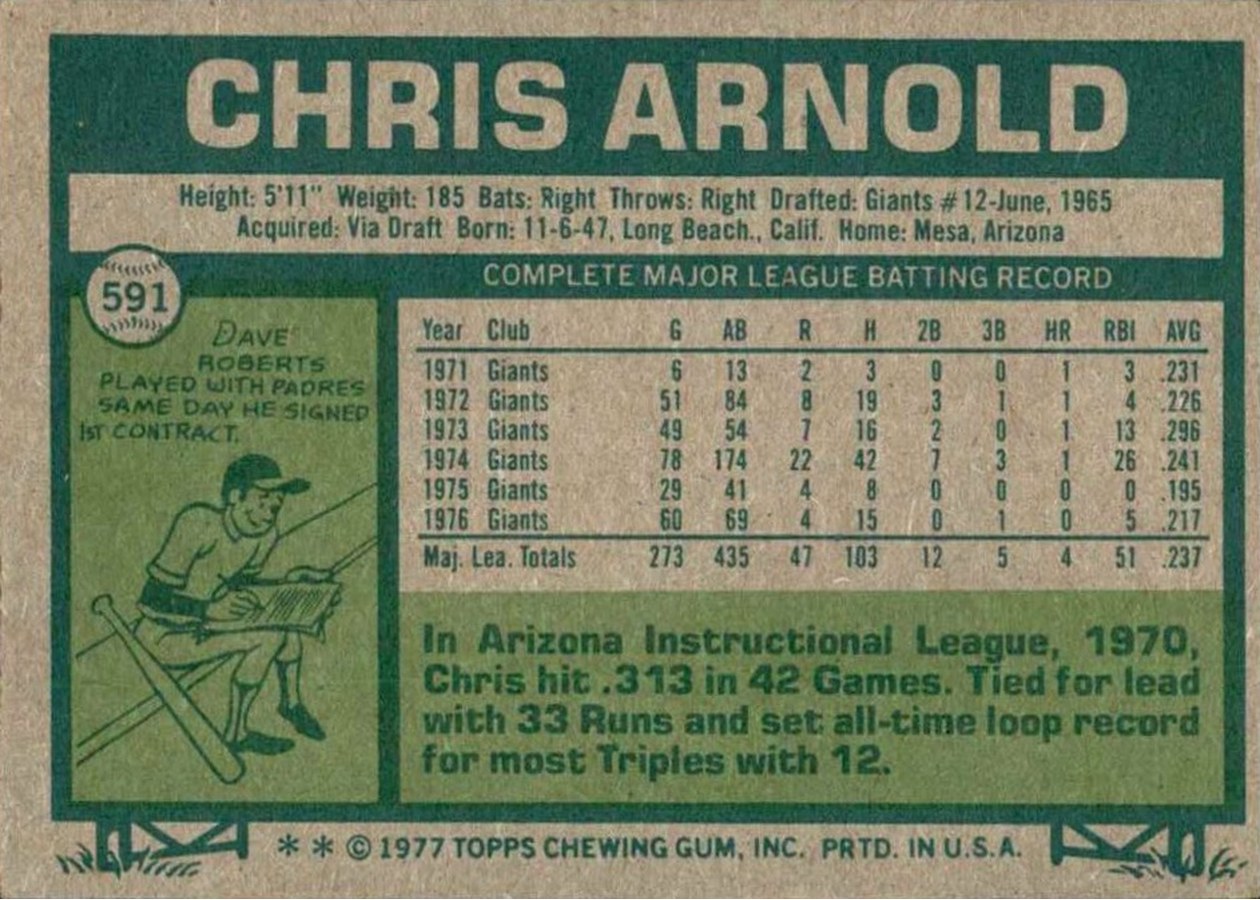 1977 Topps #591 Chris Arnold card back