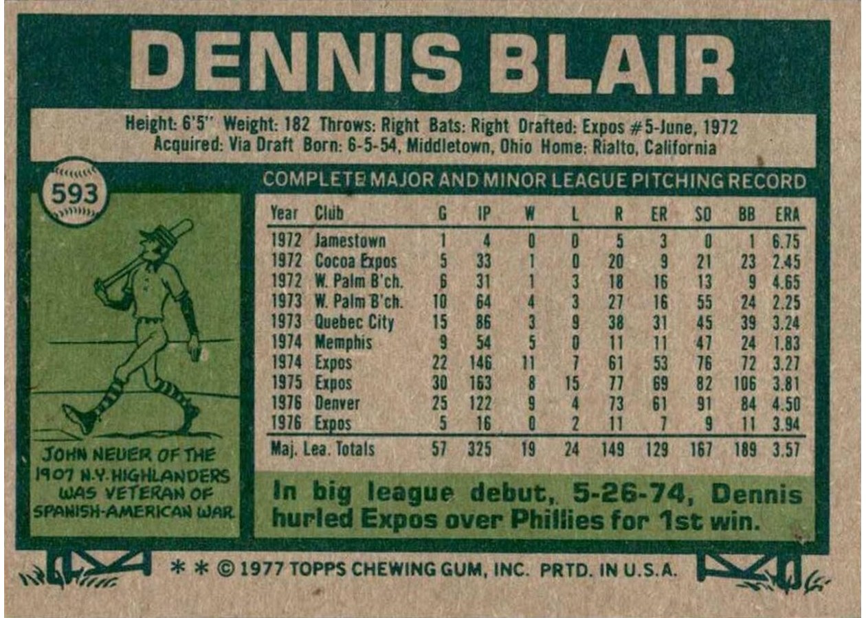 1977 Topps #593 Dennis Blair card back