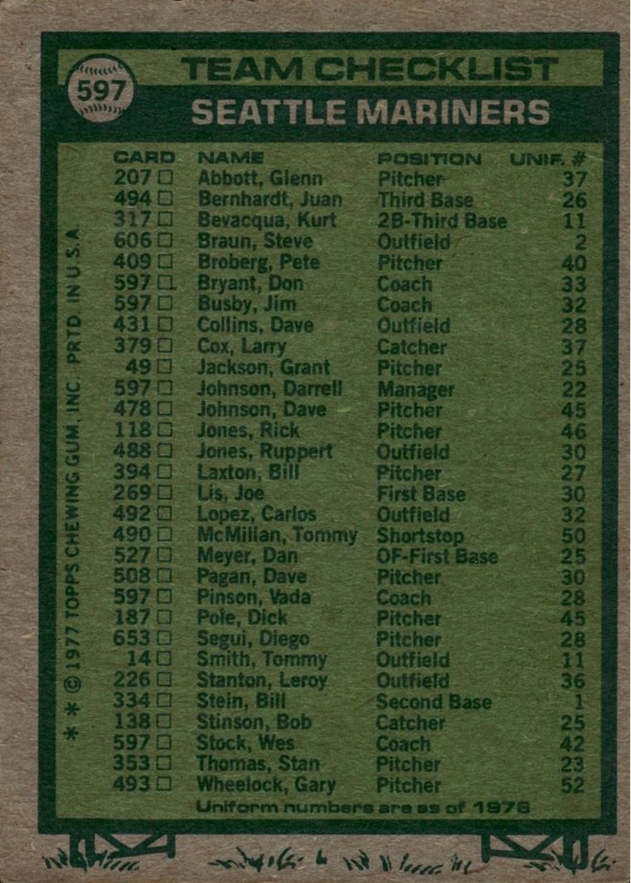 1977 Topps #597 Seattle Mariners Team card back