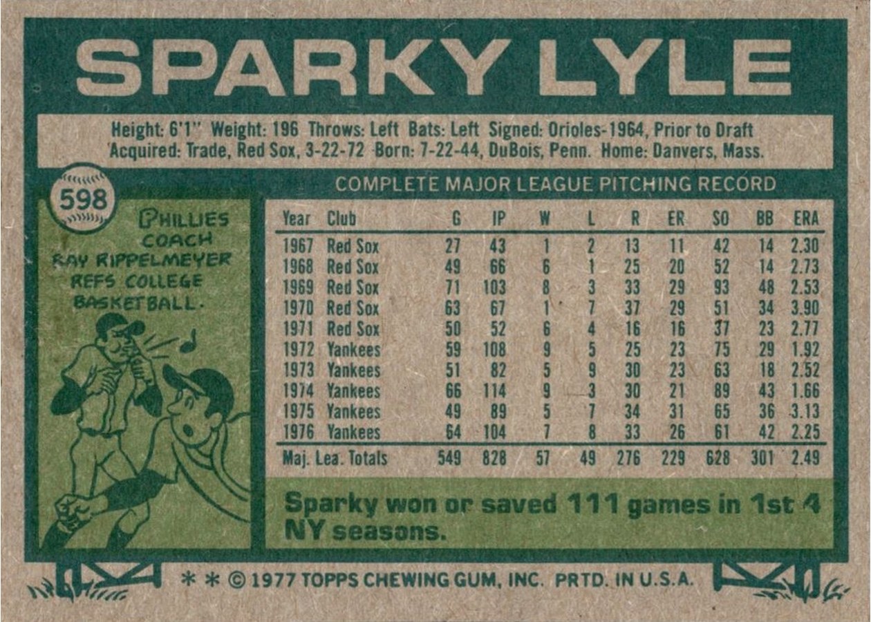 1977 Topps #598 Sparky Lyle card back