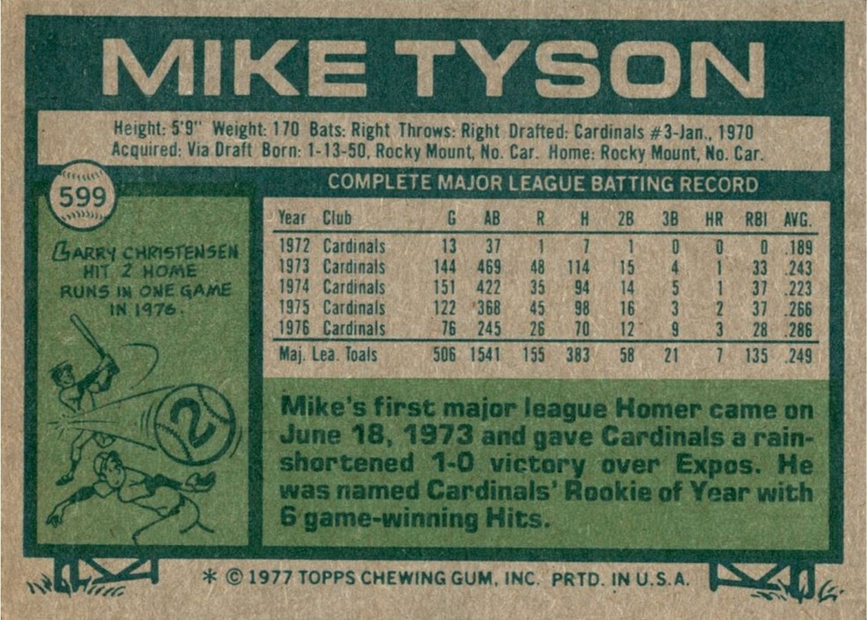 1977 Topps #599 Mike Tyson card back