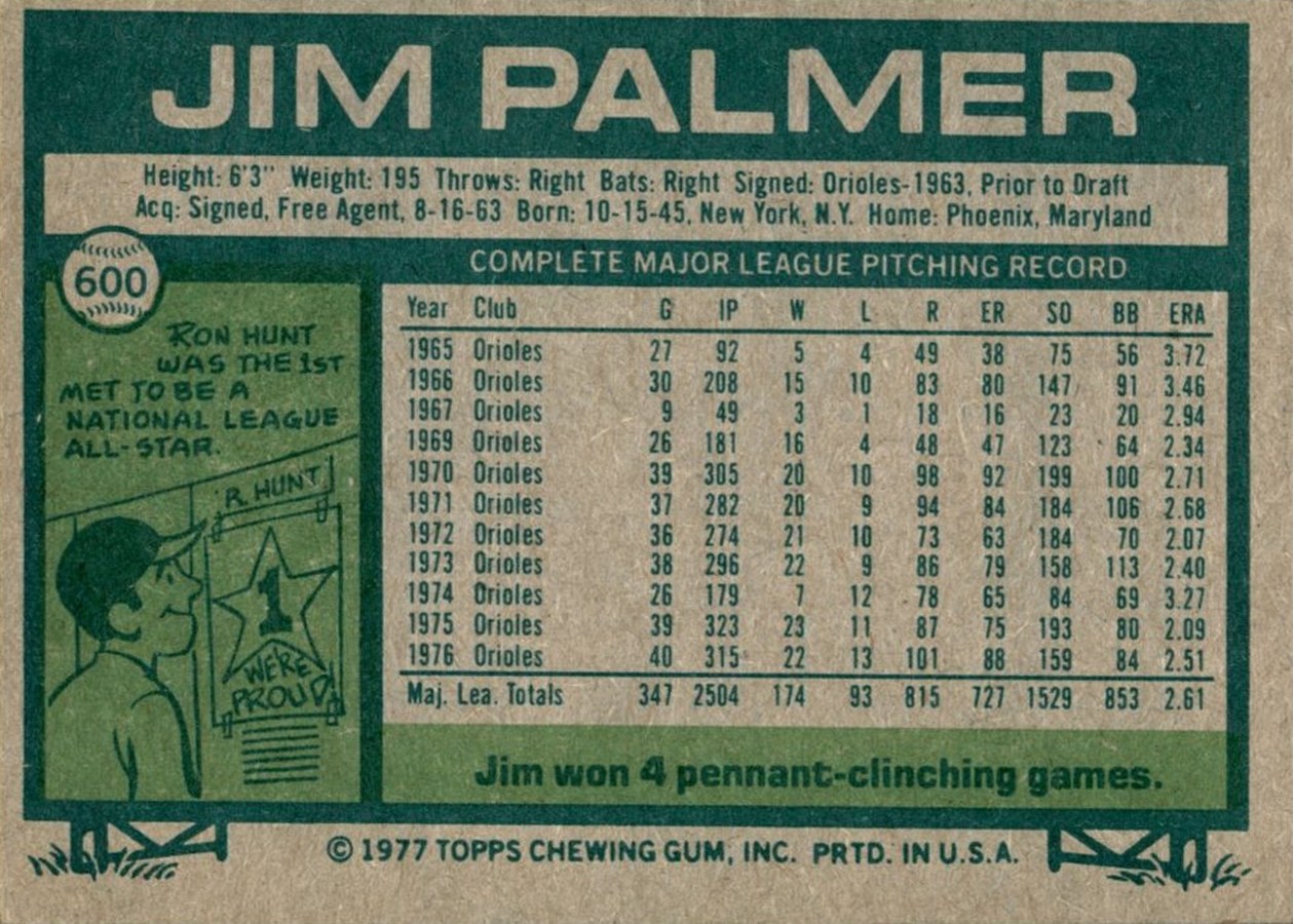 1977 Topps #600 Jim Palmer card back