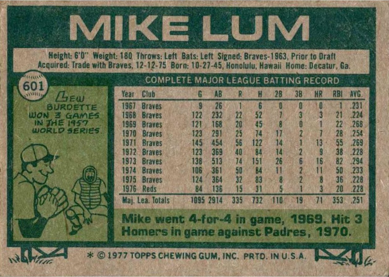 1977 Topps #601 Mike Lum card back