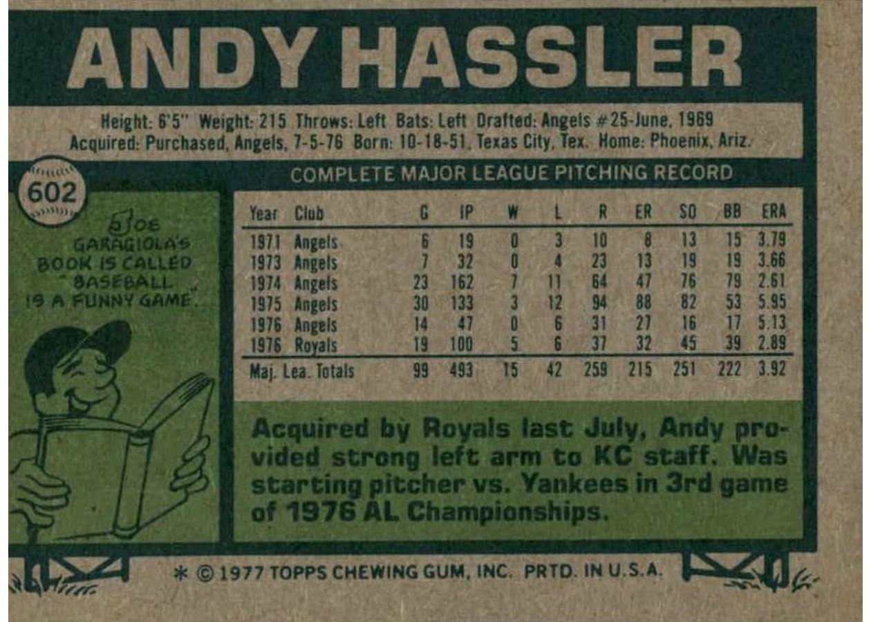 1977 Topps #602 Andy Hassler card back