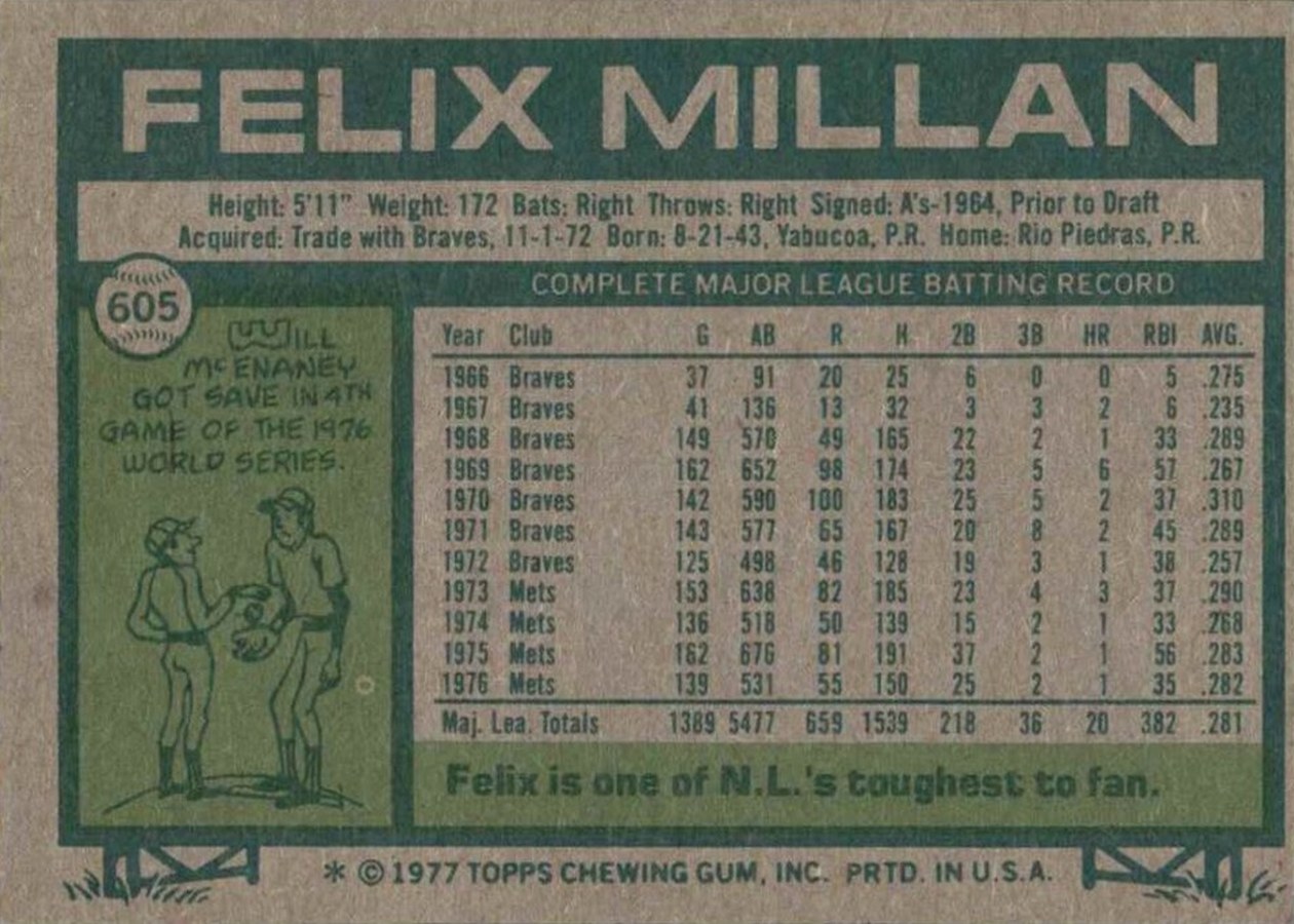 1977 Topps #605 Felix Millan card back
