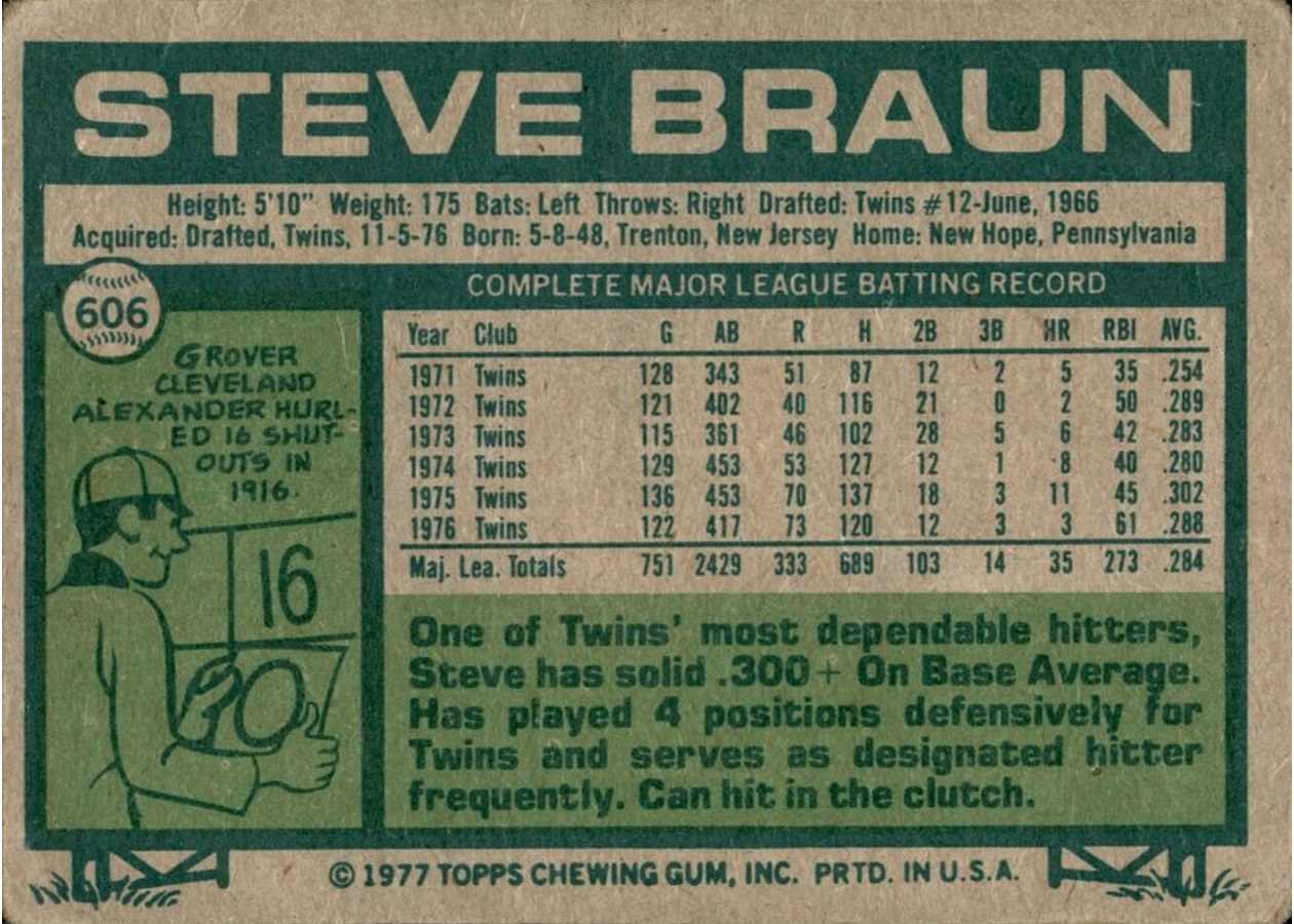 1977 Topps #606 Steve Braun card back