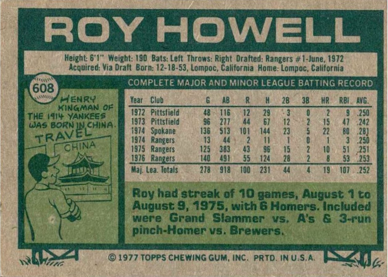1977 Topps #608 Roy Howell card back