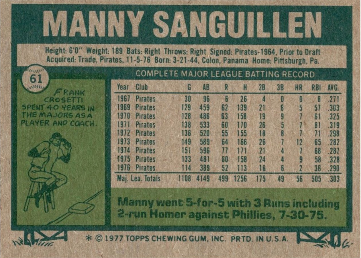 1977 Topps #61 Manny Sanguillen card back