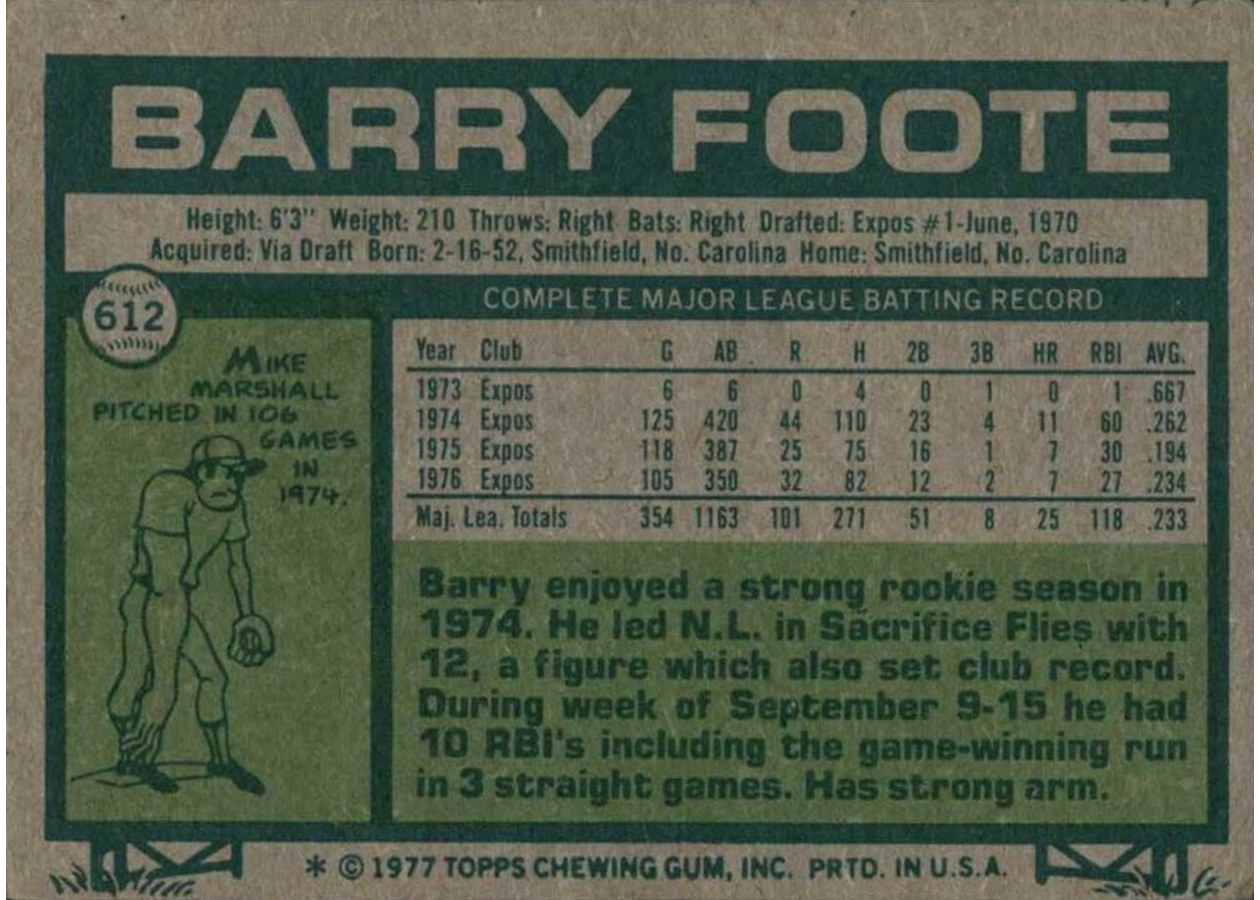 1977 Topps #612 Barry Foote card back