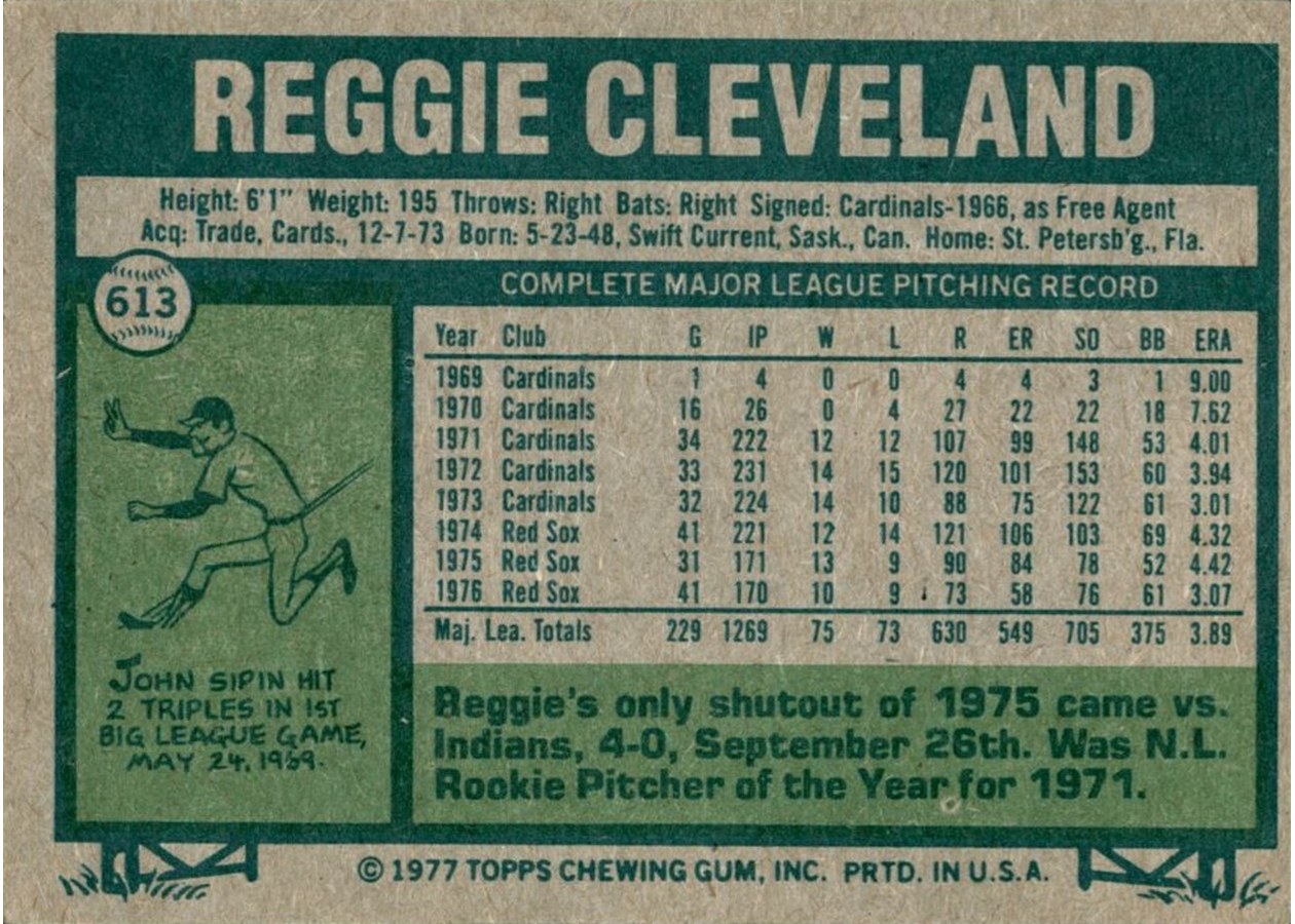 1977 Topps #613 Reggie Cleveland card back