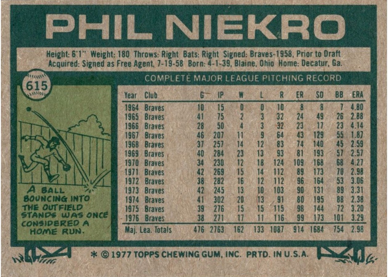 1977 Topps #615 Phil Niekro card back