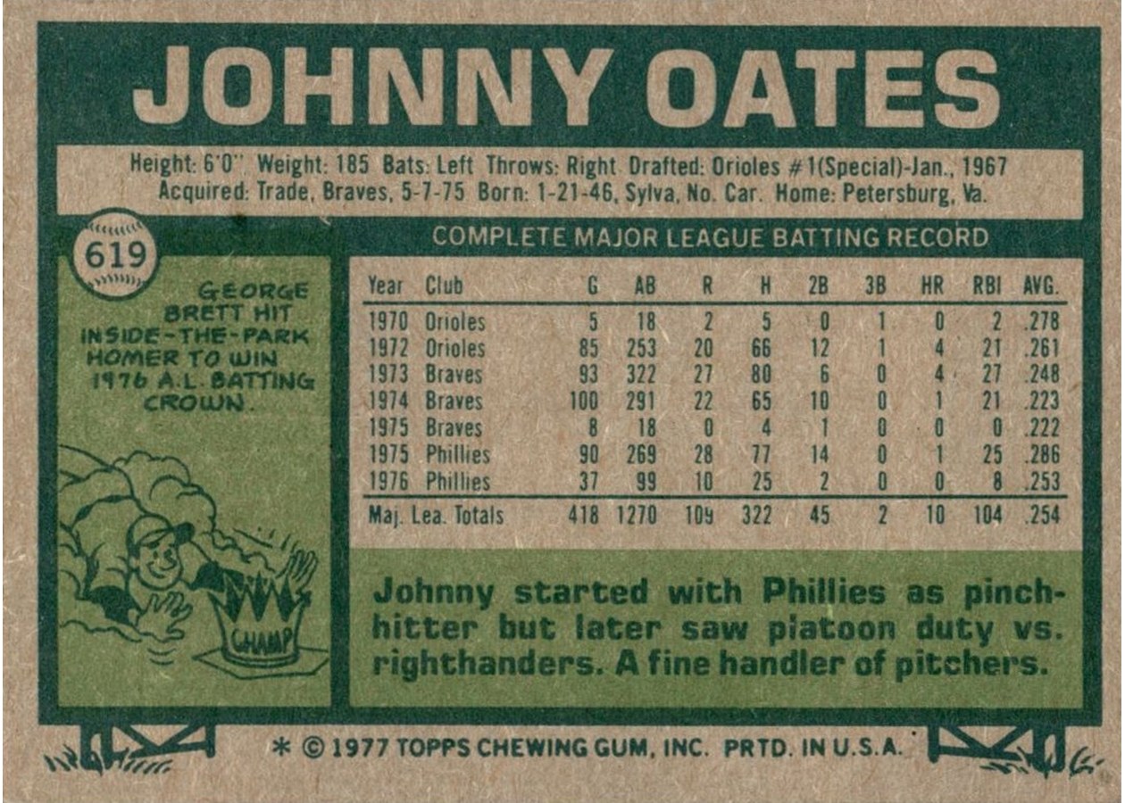1977 Topps #619 Johnny Oates card back