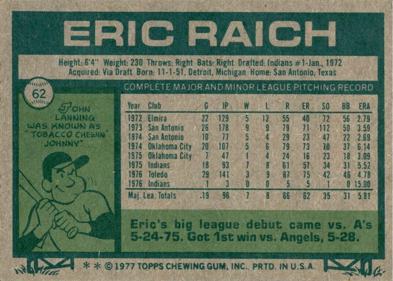 1977 Topps #62 Eric Raich card back
