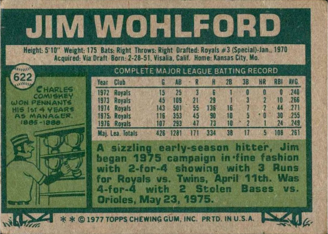 1977 Topps #622 Jim Wohlford card back