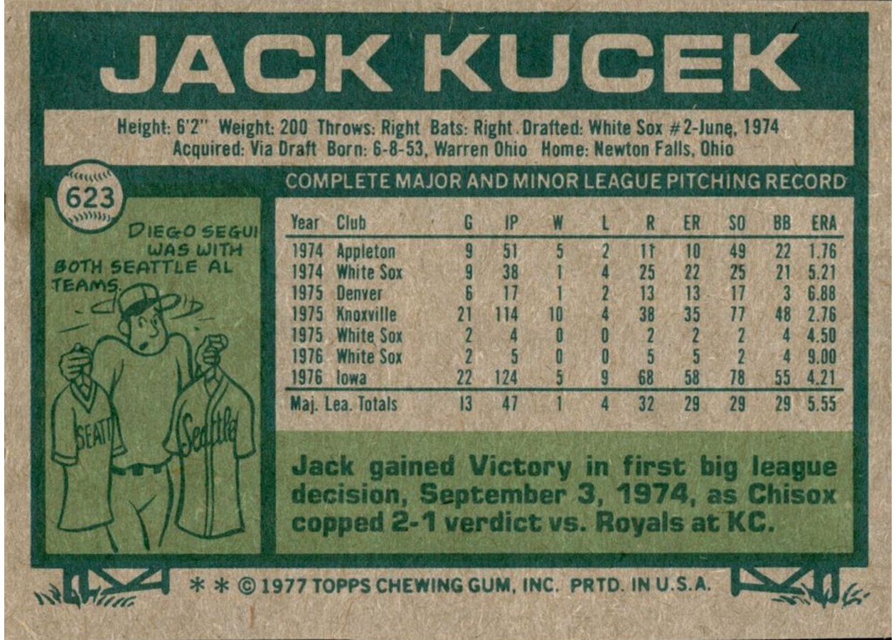 1977 Topps #623 Jack Kucek card back