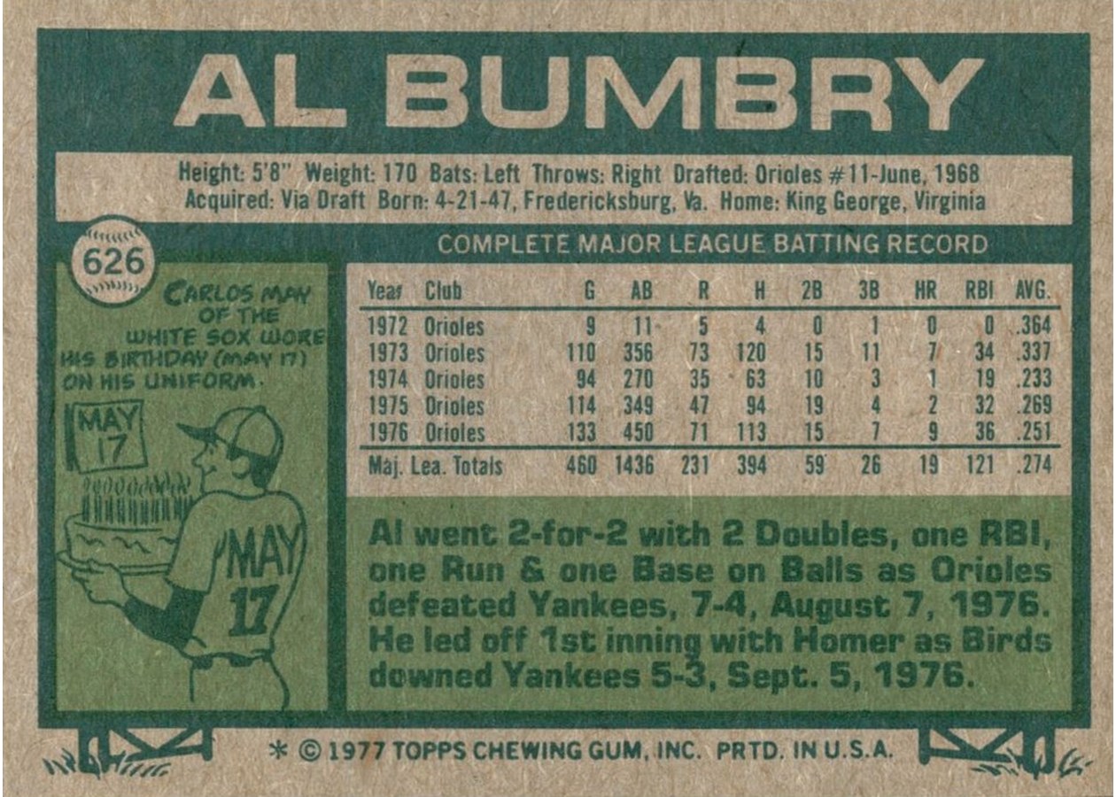 1977 Topps #626 Al Bumbry card back