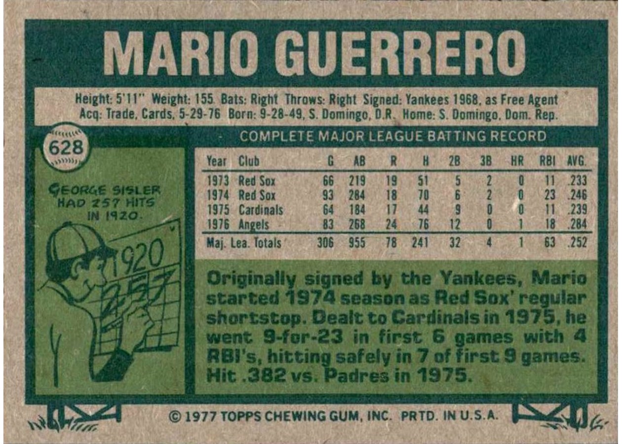 1977 Topps #628 Mario Guerrero card back