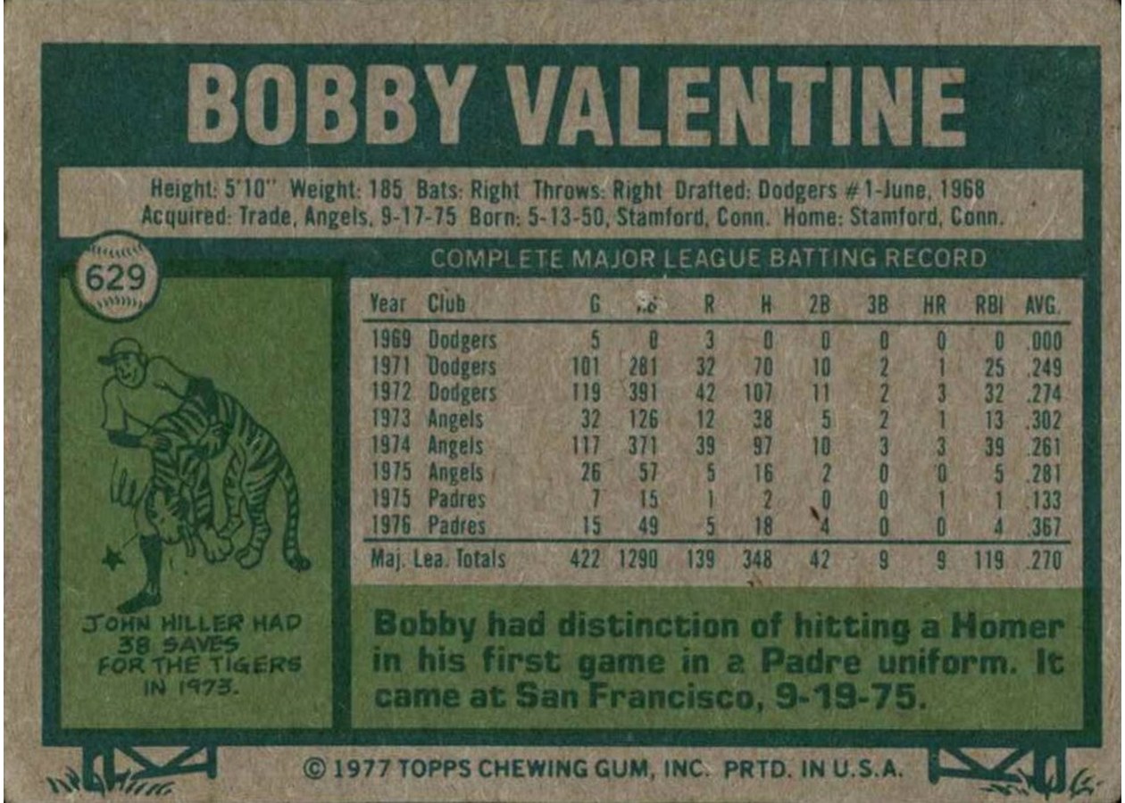 1977 Topps #629 Bobby Valentine card back