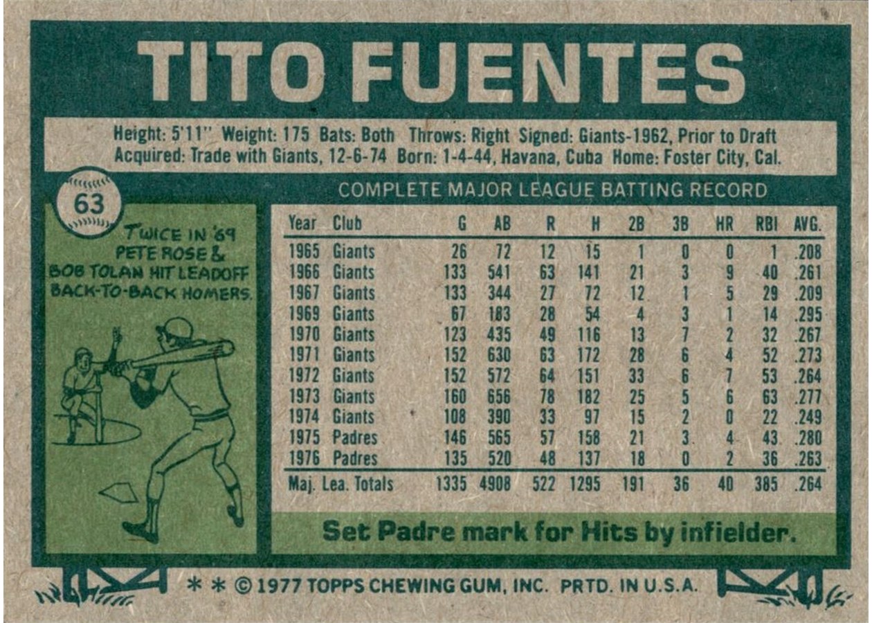 1977 Topps #63 Tito Fuentes card back