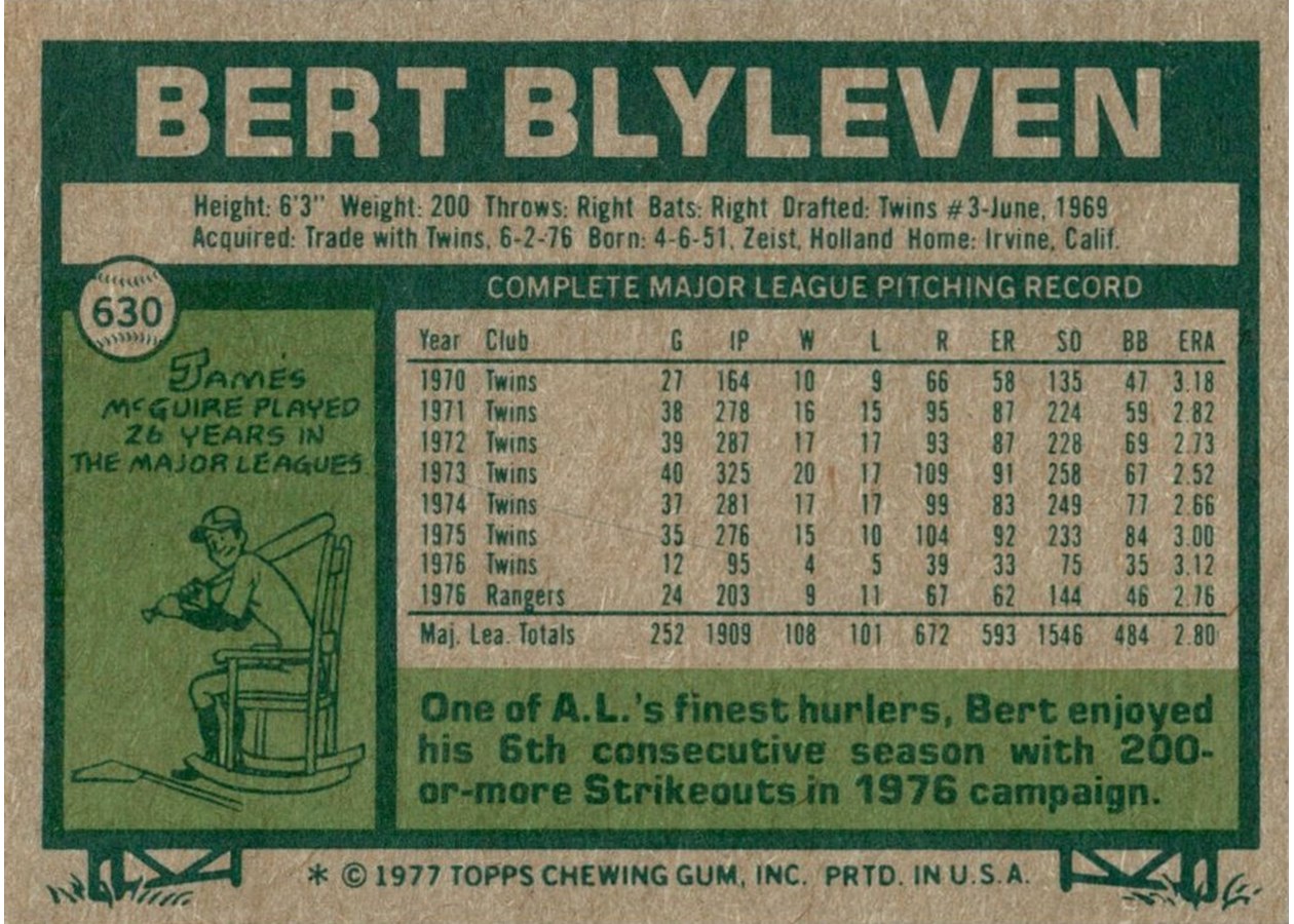 1977 Topps #630 Bert Blyleven card back
