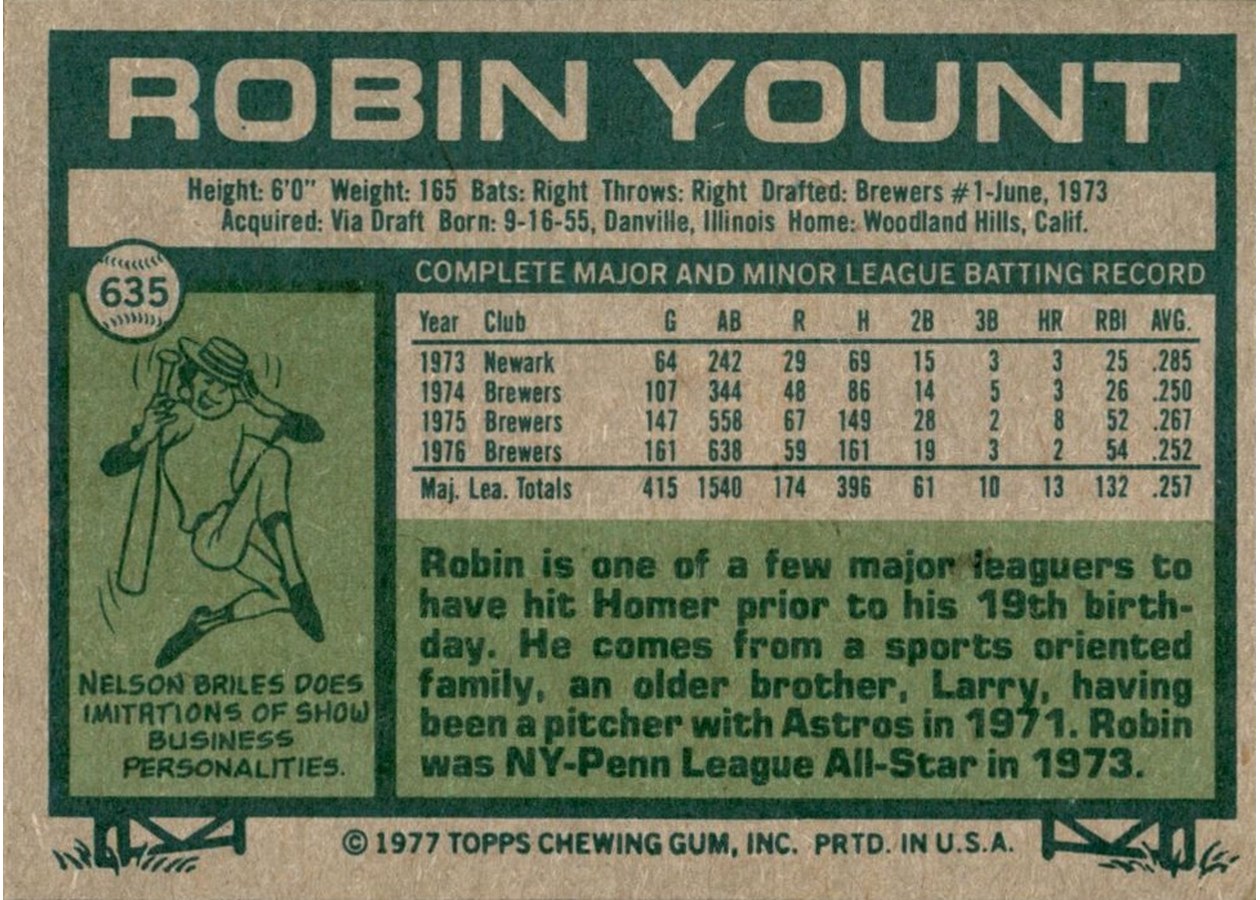 1977 Topps #635 Robin Yount card back