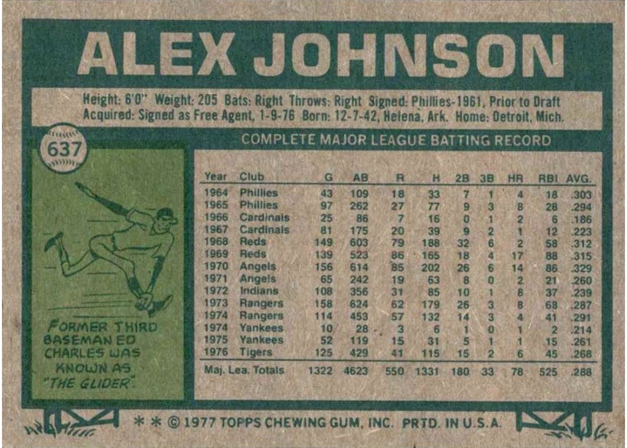 1977 Topps #637 Alex Johnson card back