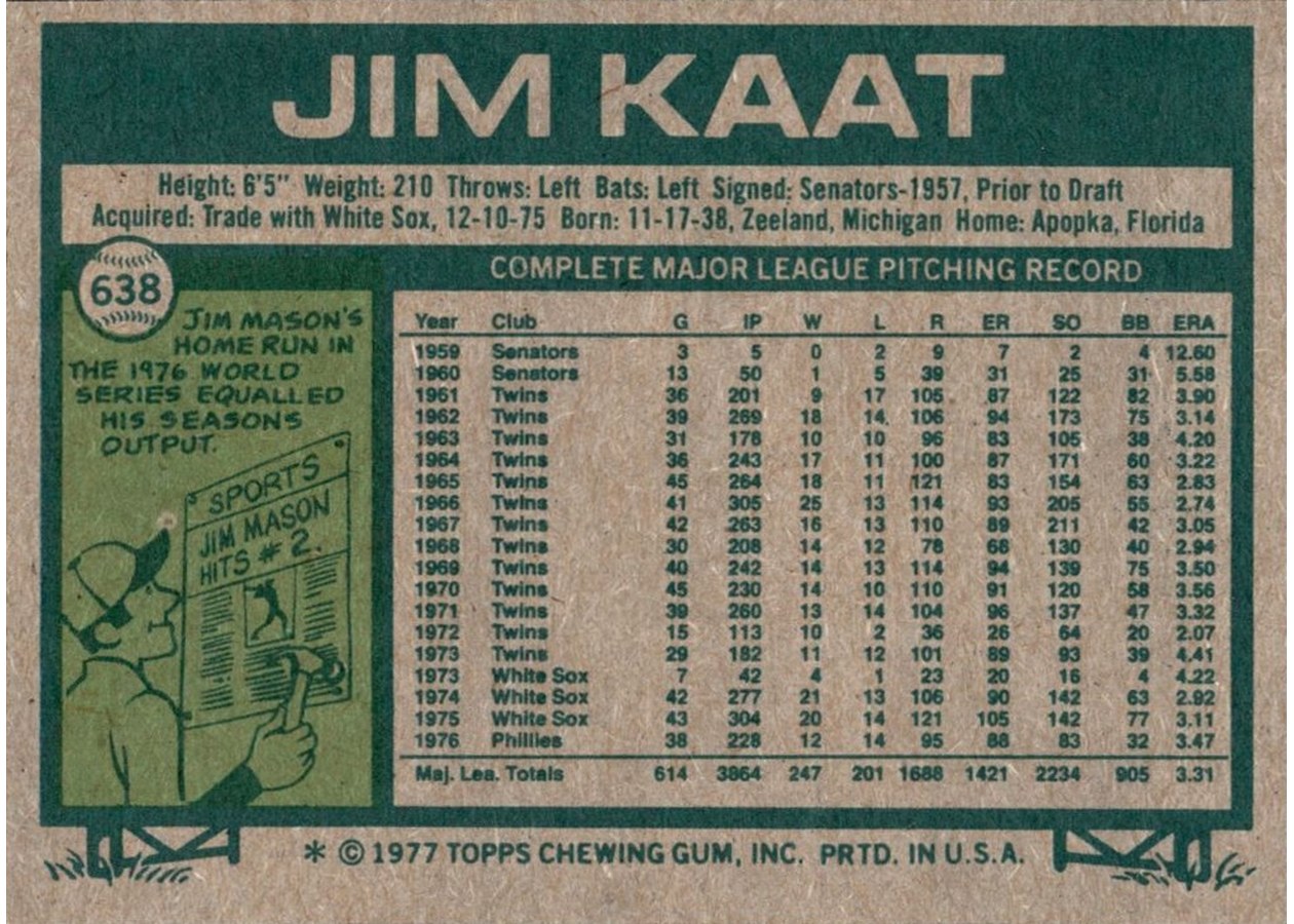 1977 Topps #638 Jim Kaat card back