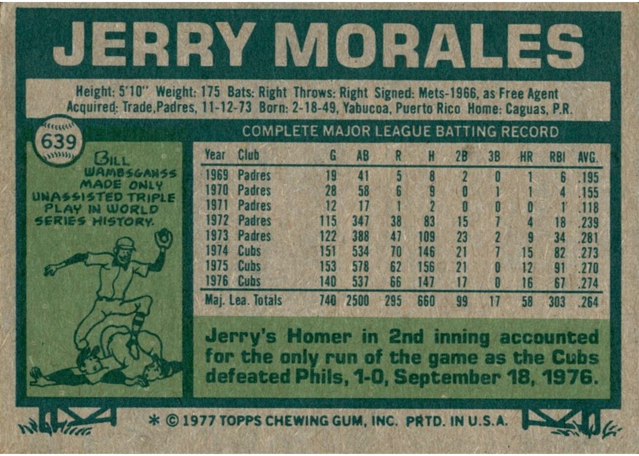 1977 Topps #639 Jerry Morales card back
