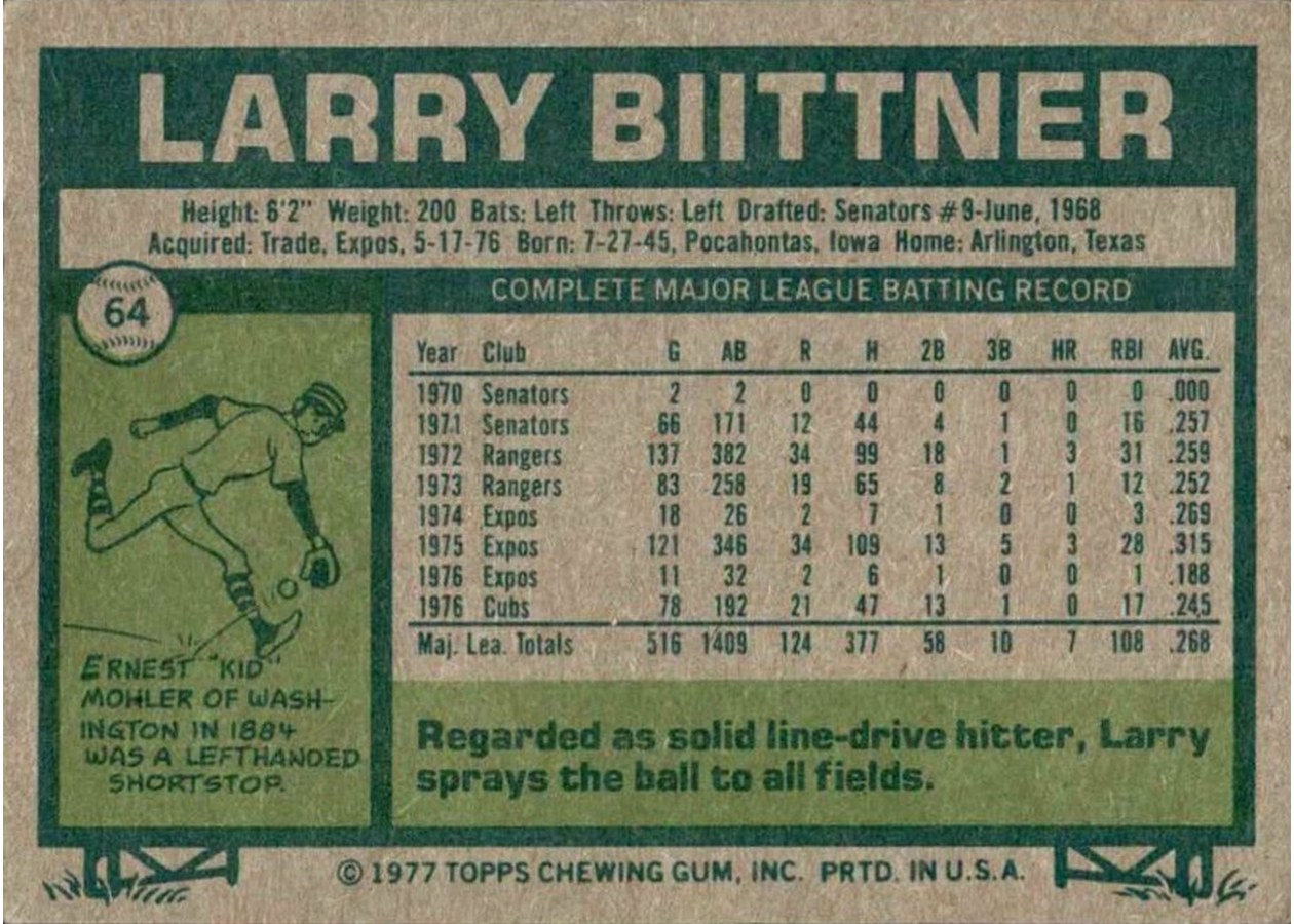 1977 Topps #64 Larry Biittner card back