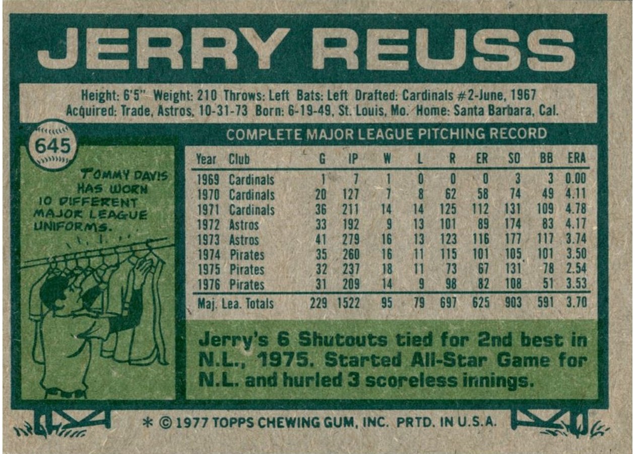 1977 Topps #645 Jerry Reuss card back