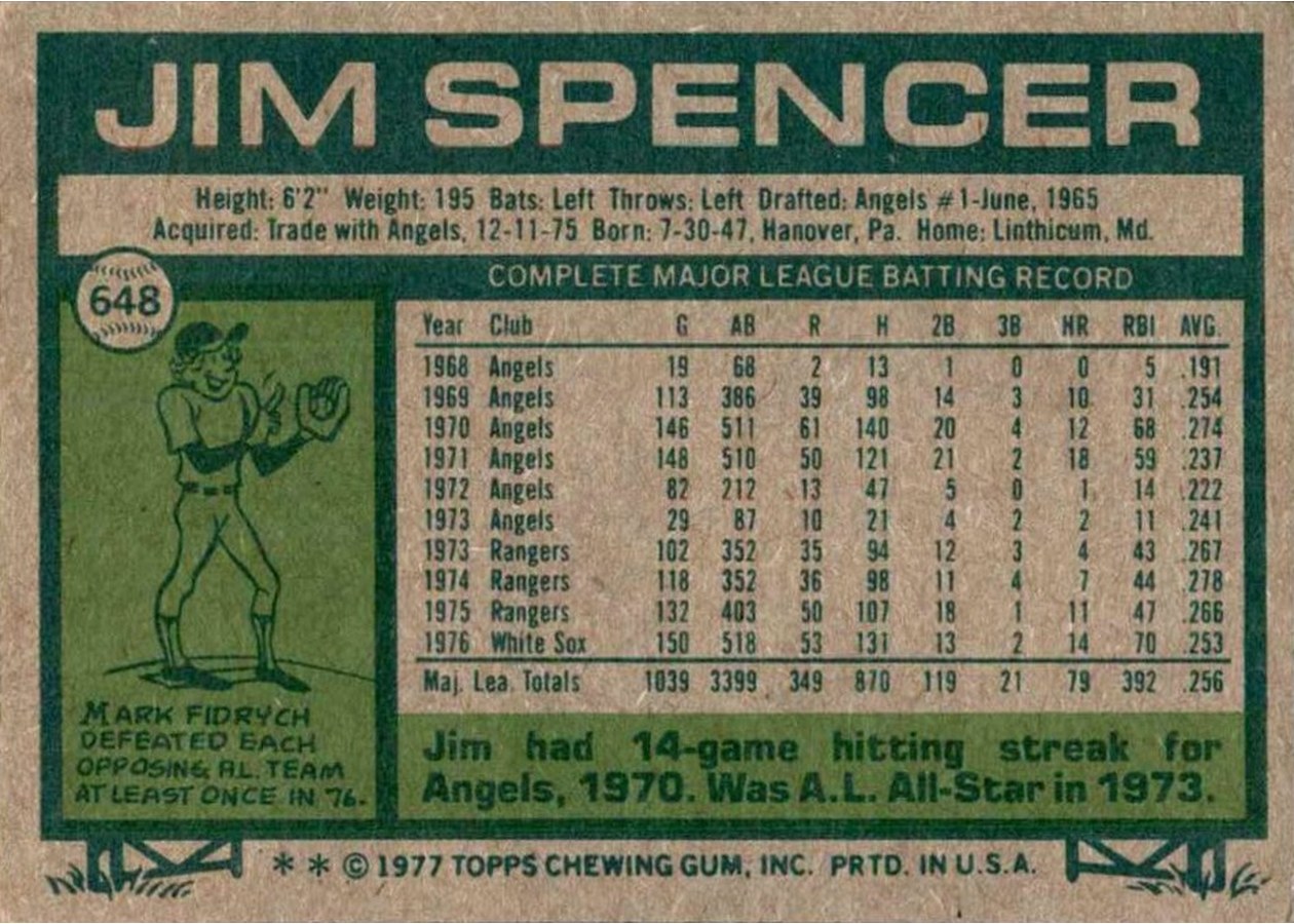 1977 Topps #648 Jim Spencer card back