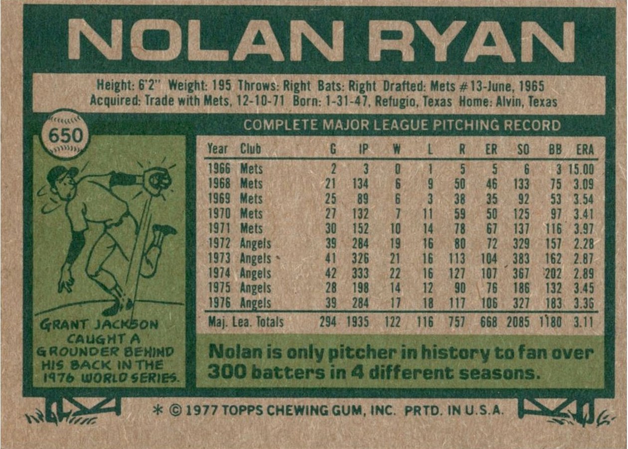 1977 Topps #650 Nolan Ryan card back
