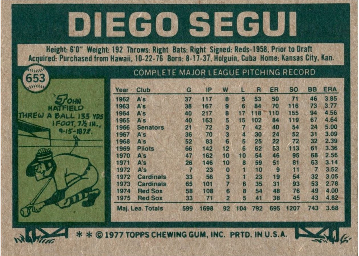 1977 Topps #653 Diego Segui card back