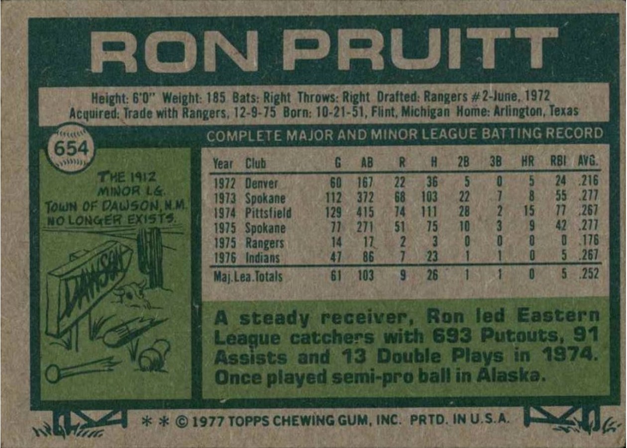 1977 Topps #654 Ron Pruitt card back