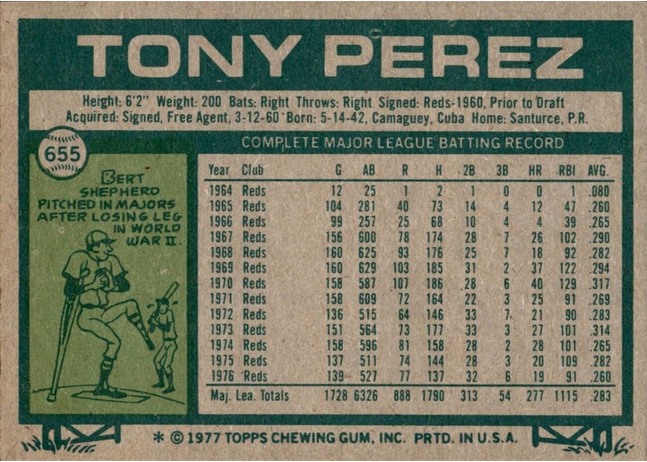 1977 Topps #655 Tony Perez card back