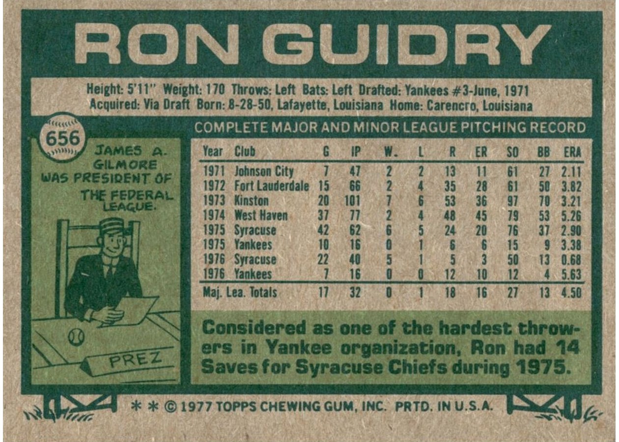 1977 Topps #656 Ron Guidry card back