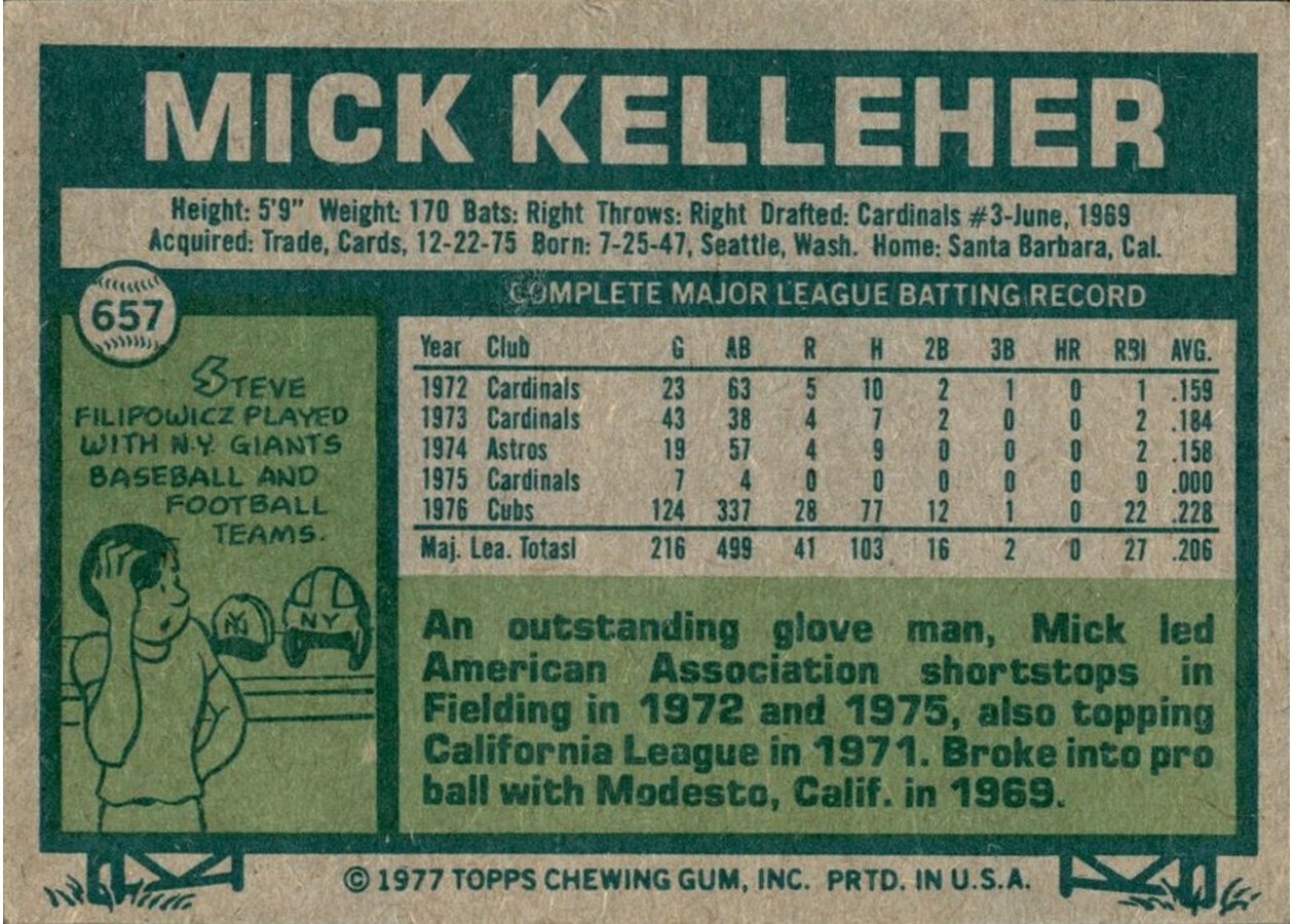 1977 Topps #657 Mick Kelleher card back