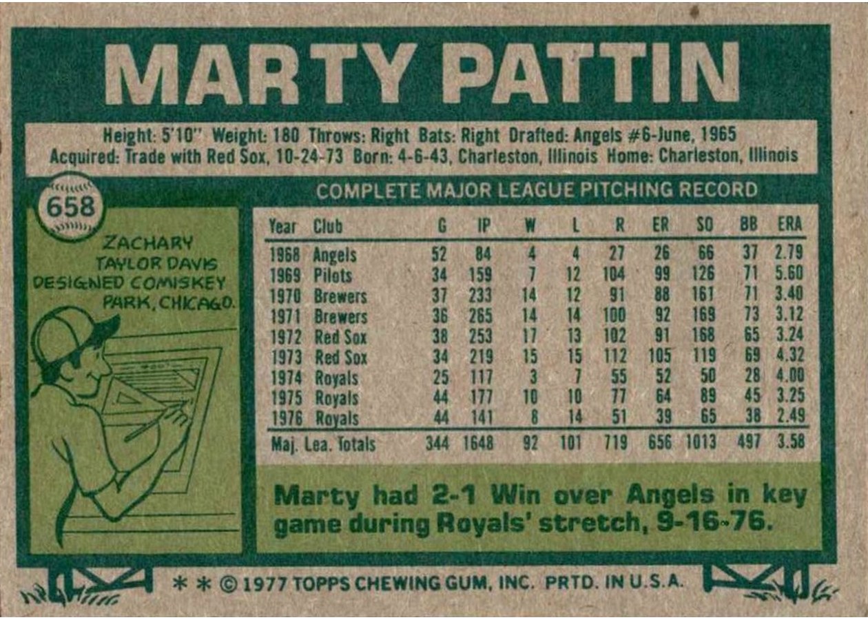 1977 Topps #658 Marty Pattin card back