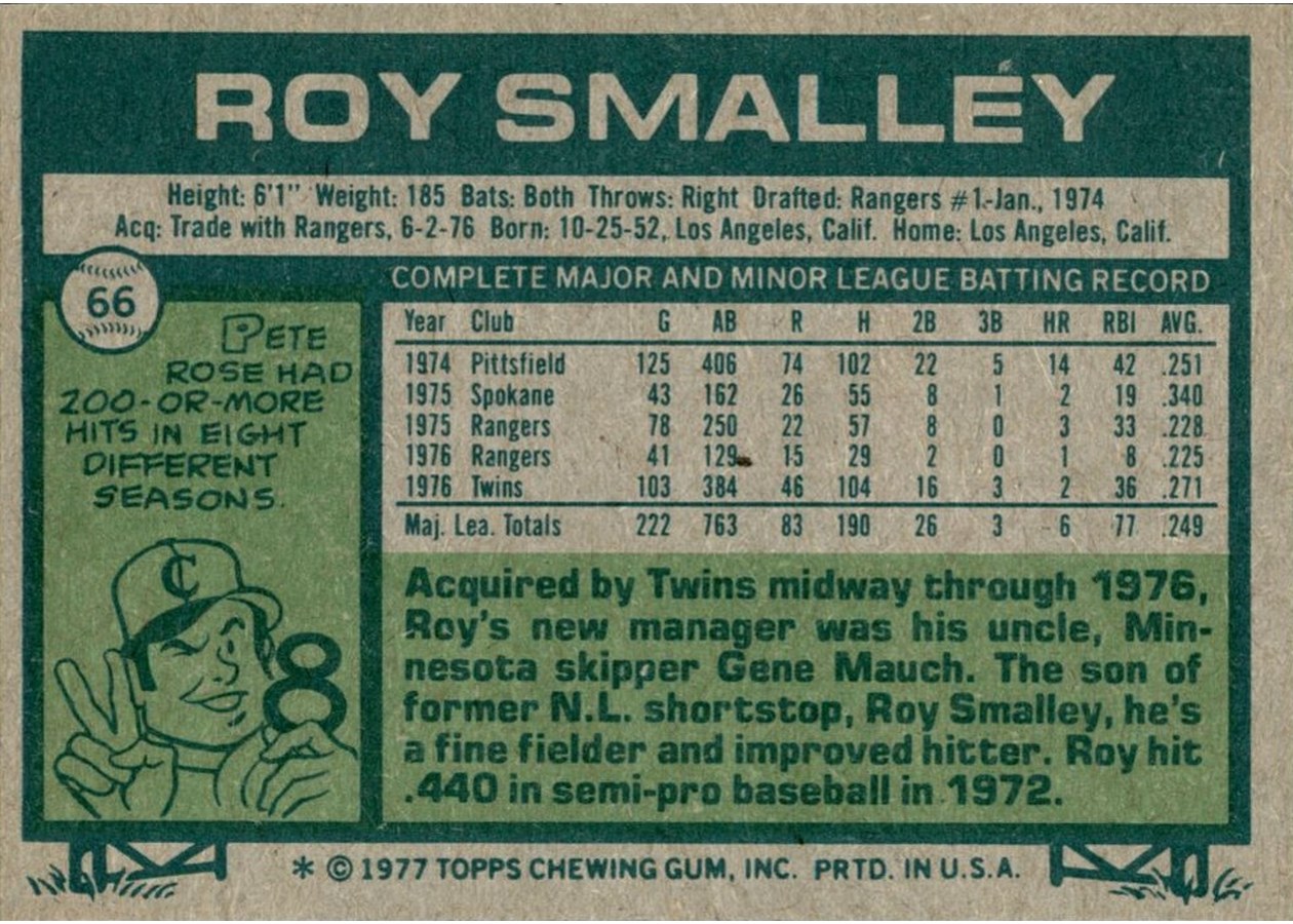 1977 Topps #66 Roy Smalley card back