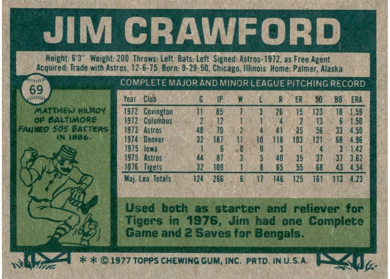 1977 Topps #69 Jim Crawford card back