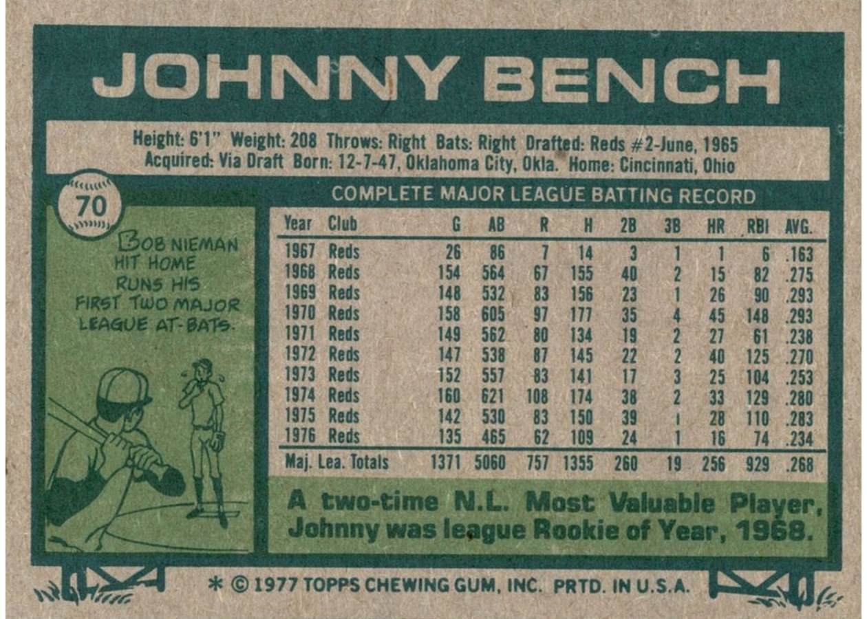 1977 Topps #70 Johnny Bench card back