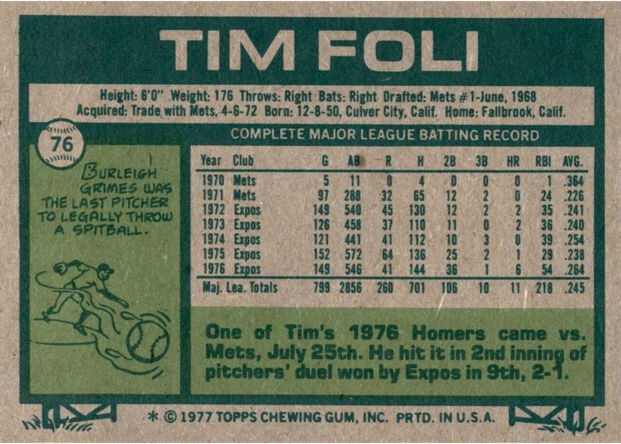 1977 Topps #76 Tim Foli card back