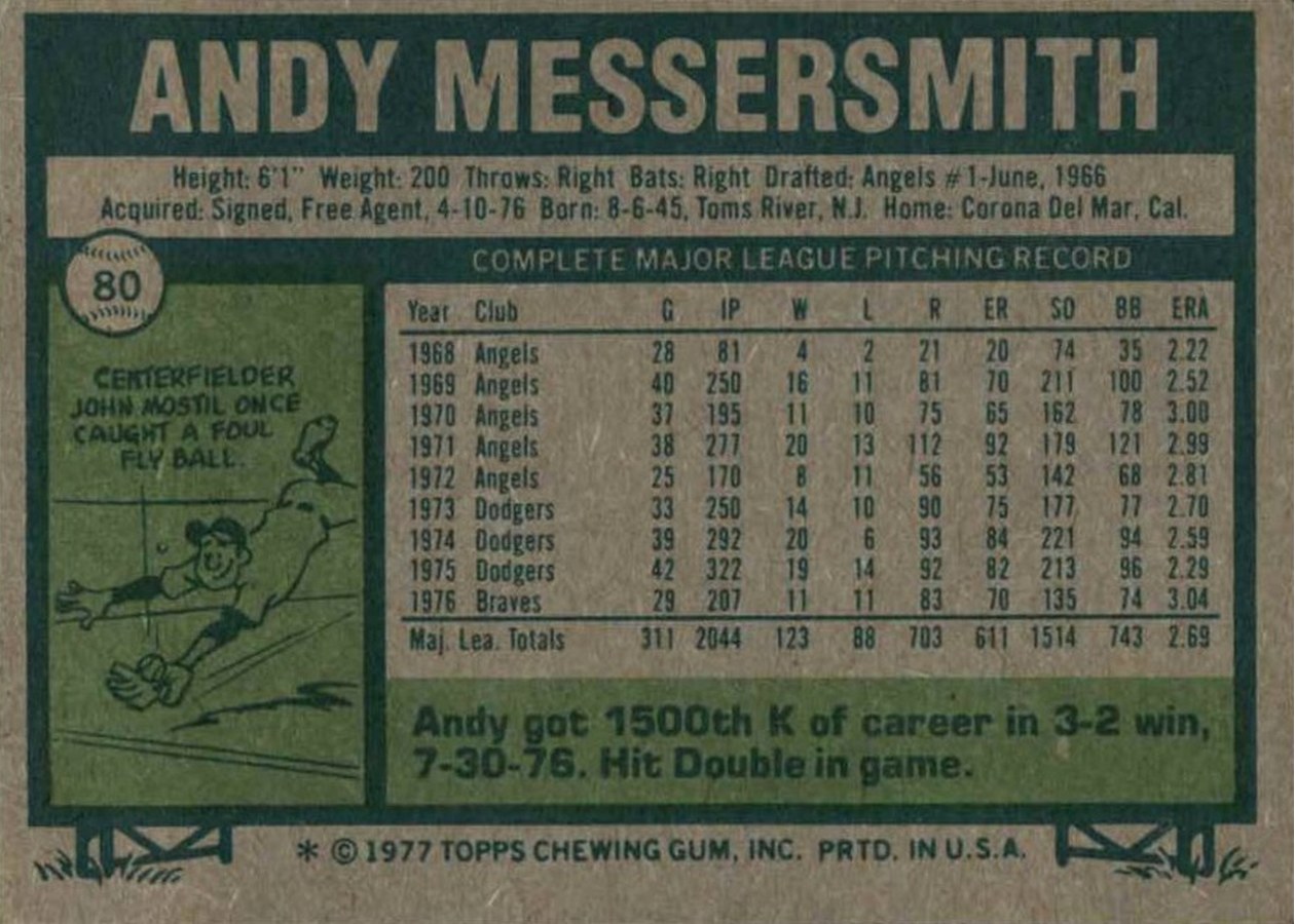 1977 Topps #80 Andy Messersmith card back