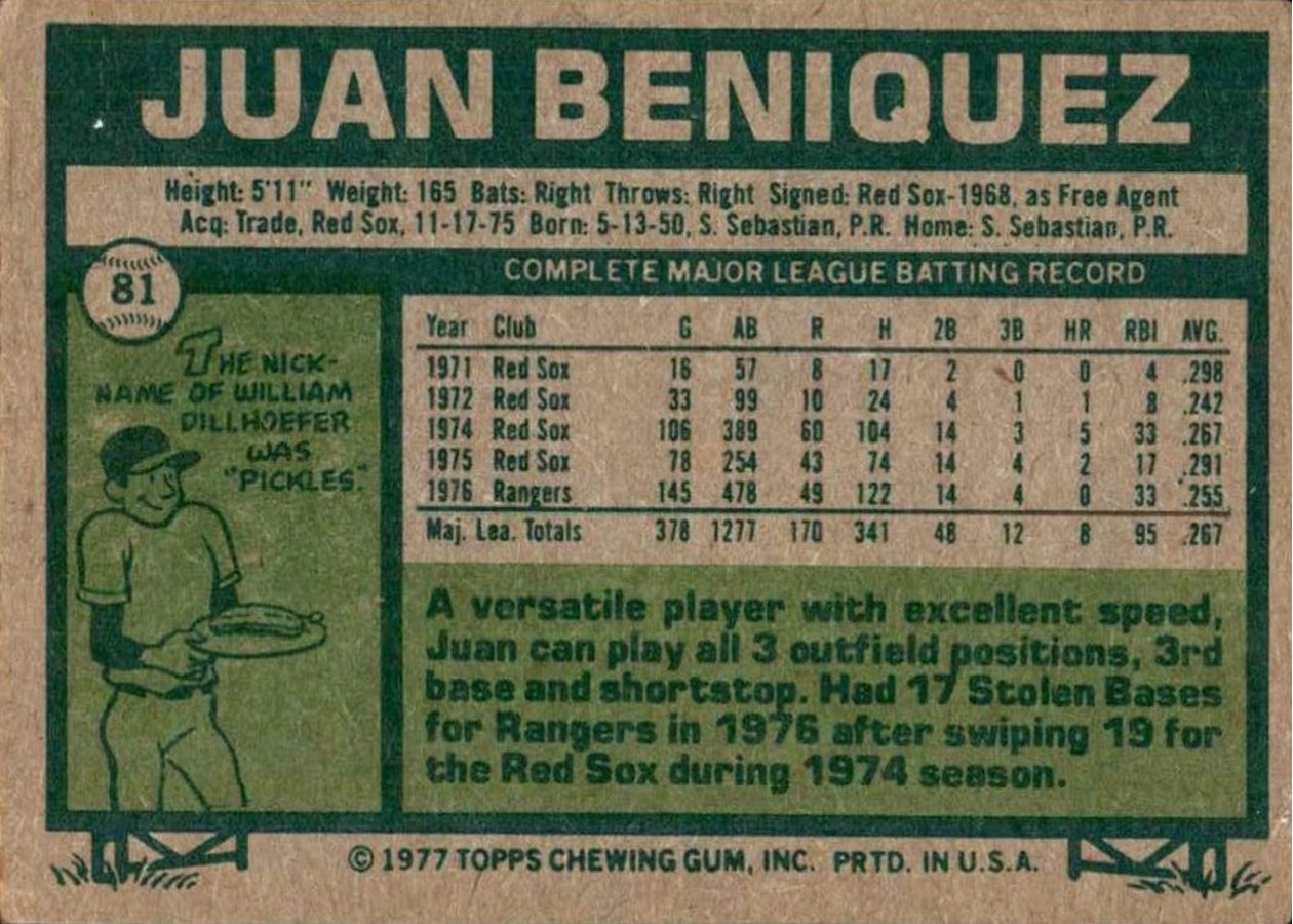 1977 Topps #81 Juan Beniquez card back