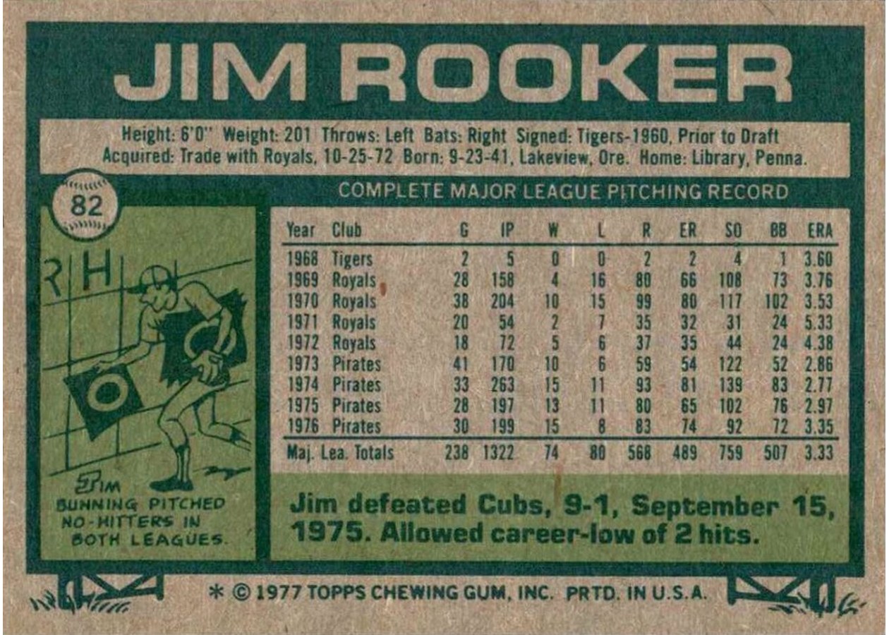 1977 Topps #82 Jim Rooker card back