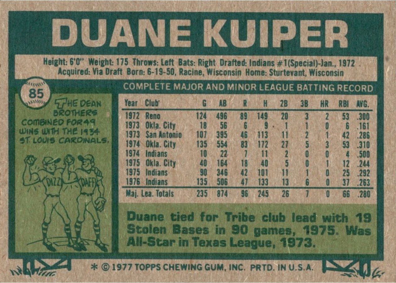 1977 Topps #85 Duane Kuiper card back